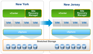 What’s New in VMware SRM 6.1 01