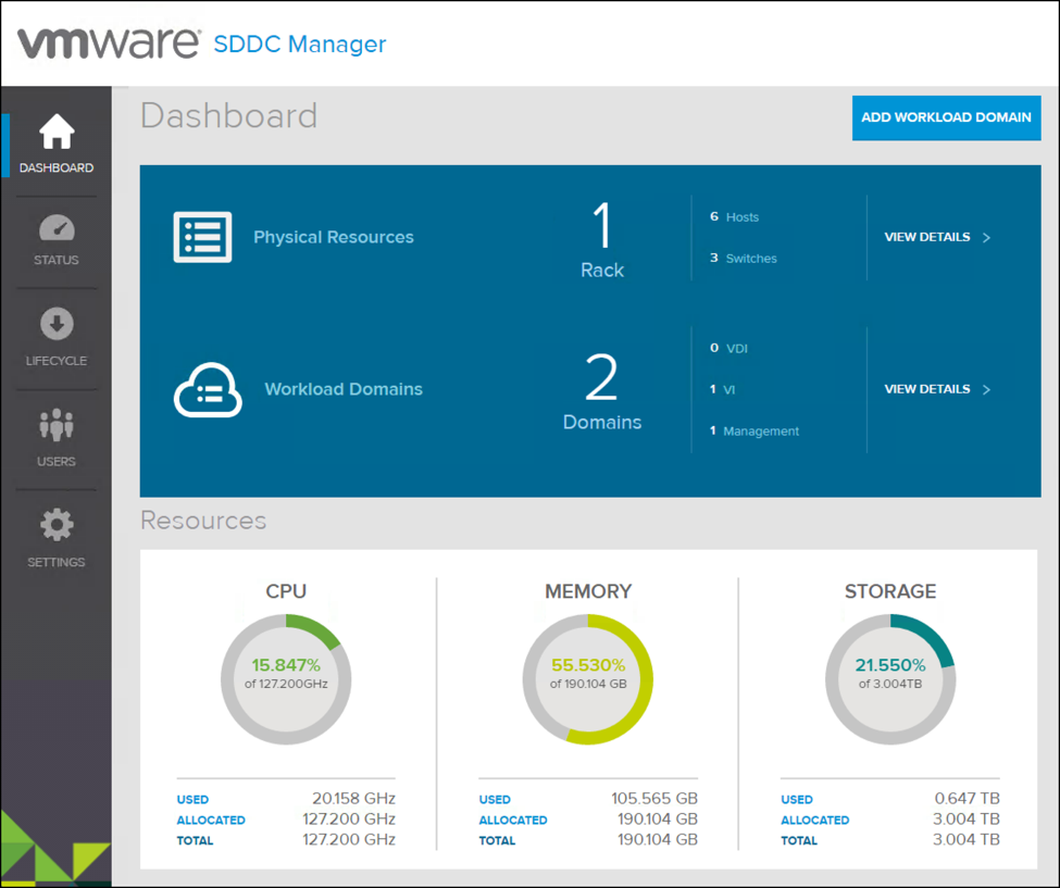 SDDC Manager