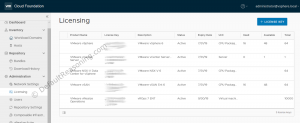 deploy vRealize Operations Manager from SDDC Manager 01